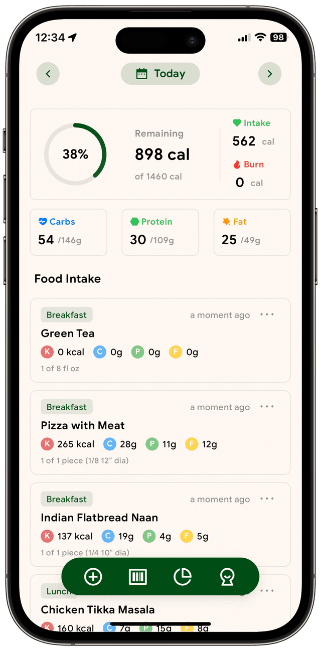 CalorieKit app screenshot showcase